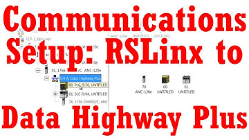 RSLinx Data Highway Plus Communications Setup