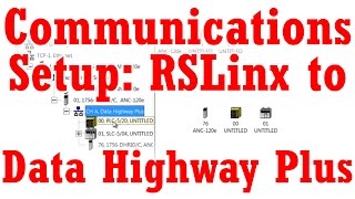 Rslinx Data Highway Plus Communications Setup