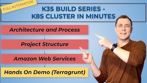 Enterprise K3S Kubernetes in Minutes - Fully Automated with Terragrunt