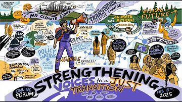 KAIROS’ Strengthening Voices for a Just Transition Project - Webinar