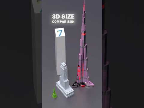 The <strong>impact</strong> of <strong>BTS</strong> visualized in 3D 💜