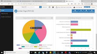 Eclipse Advanced - Constituency Teams Managers