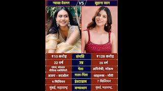 Nysa Devgan and Suhana Khan #NysaDevgan #SuhanaKhan #shorts #video #music #halloween #bollywood