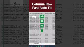 How To Auto Fit Column And Row Fast | Auto Fit Text In Excel #exceltips #exceltricks #autofit