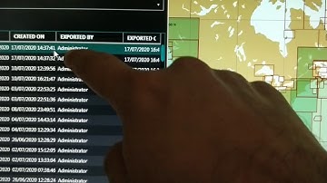 How to download Weekly updates for AVCS, AIO and permits