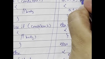 Coding Tip: if-else if in Java Explained!