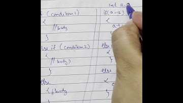 Coding Tip: if-else if in Java Explained!