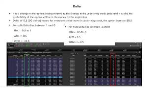 Zoom Session #2: Intro to Option Greeks &amp; Pricing