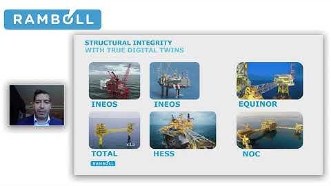 Structural integrity of structures using true digital twin
