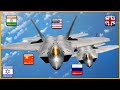Top 10 Most Powerful Air forces In The World 2022