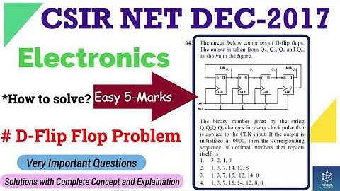 D-Flip Flop Problem Ques-64 |CSIR NET DEC 2017 |Electronics "5-Marks" | Short-Trick