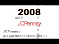 Logo History 272 CapCut JCPenney Hongqi DAF Denza Chery Banco Popular Logo Shogo