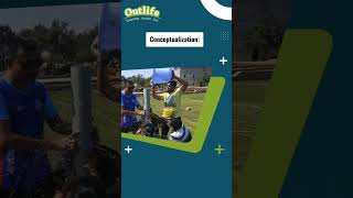 Have You Heard About Kolbs Theory Of Experiential Learning?