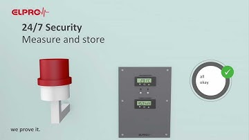 ELPRO - Central Cleanroom Monitoring
