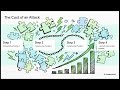 Qubitcoin: The Multi-Puzzle Proof-of-Work Platform
