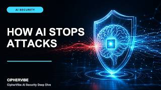Cybersecurity AI Models Explained: Architecture, Detection, RAG & Risks