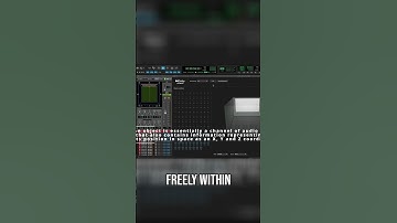 Dolby Atmos Explained: Beds vs. Objects in 60 Seconds! #shorts
