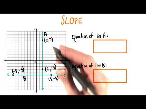 Equation Of Horizontal