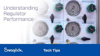 Understanding Regulator Performance