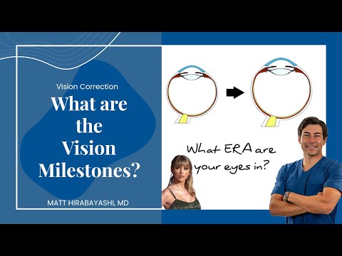 Patient education video by Matthew Hirabayashi, MD