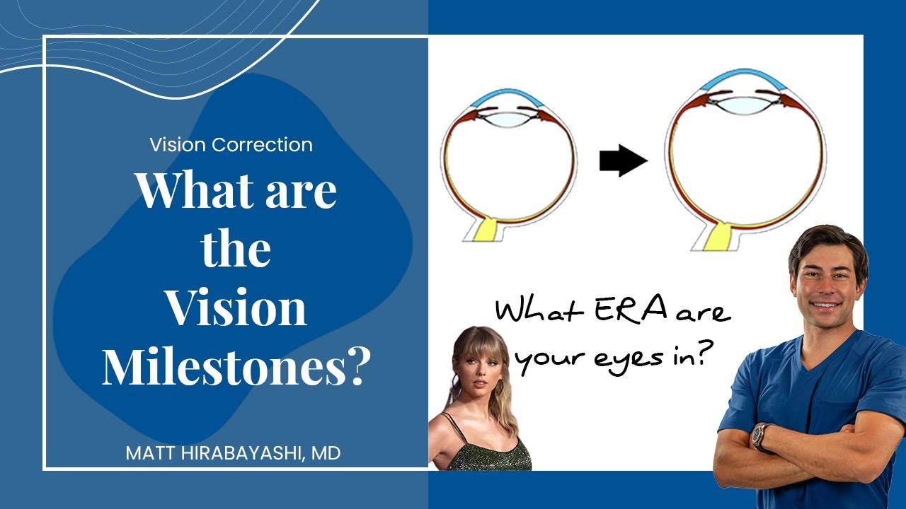 What are the Vision Milestones? (What ERA are you eyes in?) - YouTube