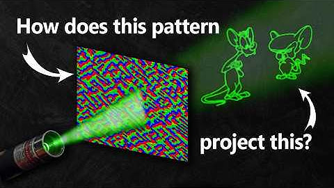 Holographic Optics Break My Brain