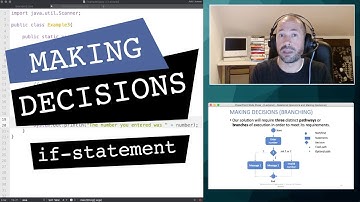 Making decisions in Java using an if statement