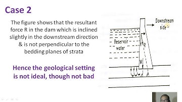 ENGINEERING GEOLOGY 3 4 UNIT 3 CASE STUDIES   LOCATION OF DAMS RESERVOIRS over folded regions