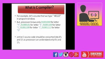 C compiler and do you know how it work in Hindi part-4