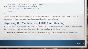 Understanding CRC32 Hash Collisions: A Deep Dive into Seed Behavior