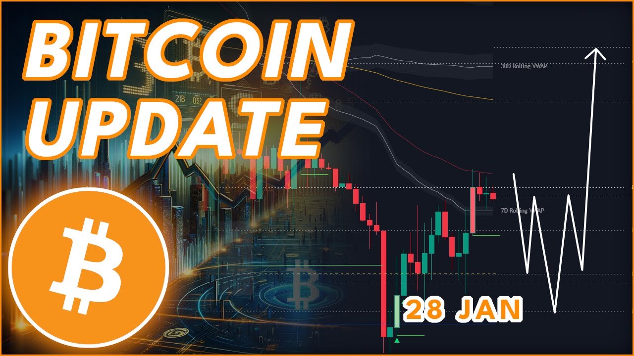 FOMC BITCOIN UPDATE🚨 (Bitcoin Price Prediction & News 2026) - YouTube