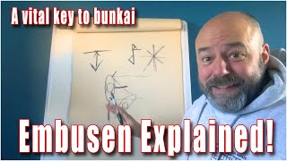 Embusen Explained! A vital key to kata bunkai.