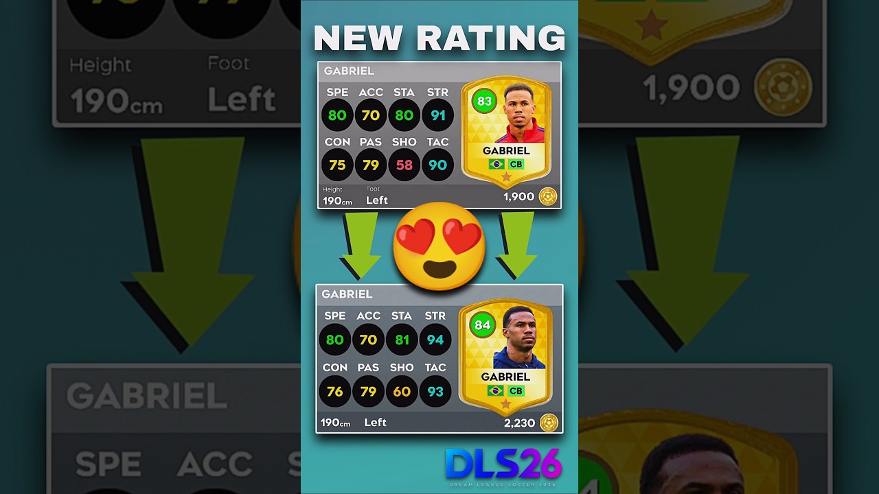 DLS26 CB Rating Update 😱🔥|Strikers Can’t Pass 