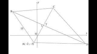 Mathematics Grade 11 Analytical Geometry | Term 2 | November 2017 DBE  @mathszoneafricanmotives