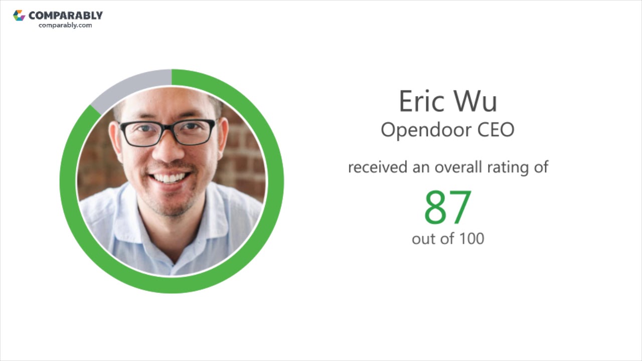 Opendoor Employee Reviews Q3 2018 YouTube