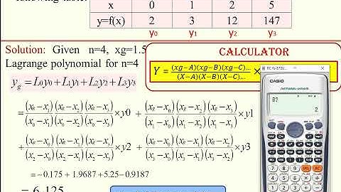 Lagrange interpolation using calculator