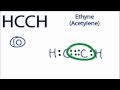 Valence Electrons and Lewis Structures