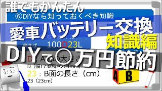 【はじめてのバッテリー交換 知識編】DIY かんたん解説 JAFロードサービス出動理由No.1 過放電バッテリー