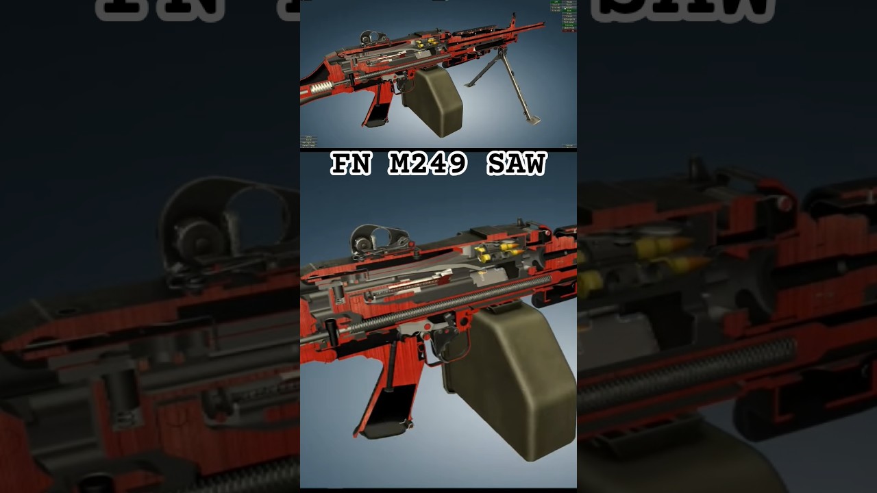 M249 SAW | 5.56×45mm