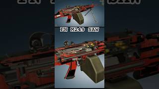 M249 SAW | 5.56×45mm