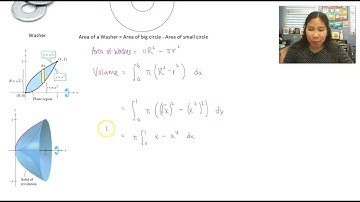 HCalc 6.2 Part 2 Volume of a Solid of Revolution