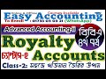 Advanced Accounting 2 (Chapter- 2) ∣∣ Royalty Accounts ∣∣ Basic class 2 ∣∣ BBA 4th Year