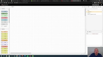 Raspberry Pi and Node-Red setup video