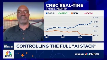 AI narrative is shifting towards Google with its complete stack, says Plexo Capital