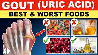 Uric acid Foods to Avoid | Gout Diet Meal Plan | Gout | Uric acid - Best & Worst Foods screenshot 4