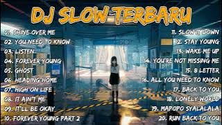 DJ BARAT !!! Cocok Buat Perjalanan !! Full Mix DJ Slow Remix