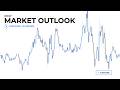 Daily Market Outlook: 20/05/2026 (EURUSD - GBPUSD - AUDUSD)
