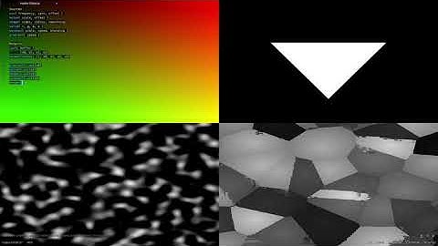 Synths & Things - Hydra-Editor / Sources and outputs