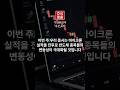 [03.16 주식투자전략] 외인 매도 폭탄 속 코스닥 홀로 상승? 엔비디아 GTC가 불러올 주도주 재편 전략 #마이크론실적 #엔비디아GTC #중동전쟁