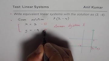 How to Create Equivalent Linear Systems from Given Solution | MPM2d